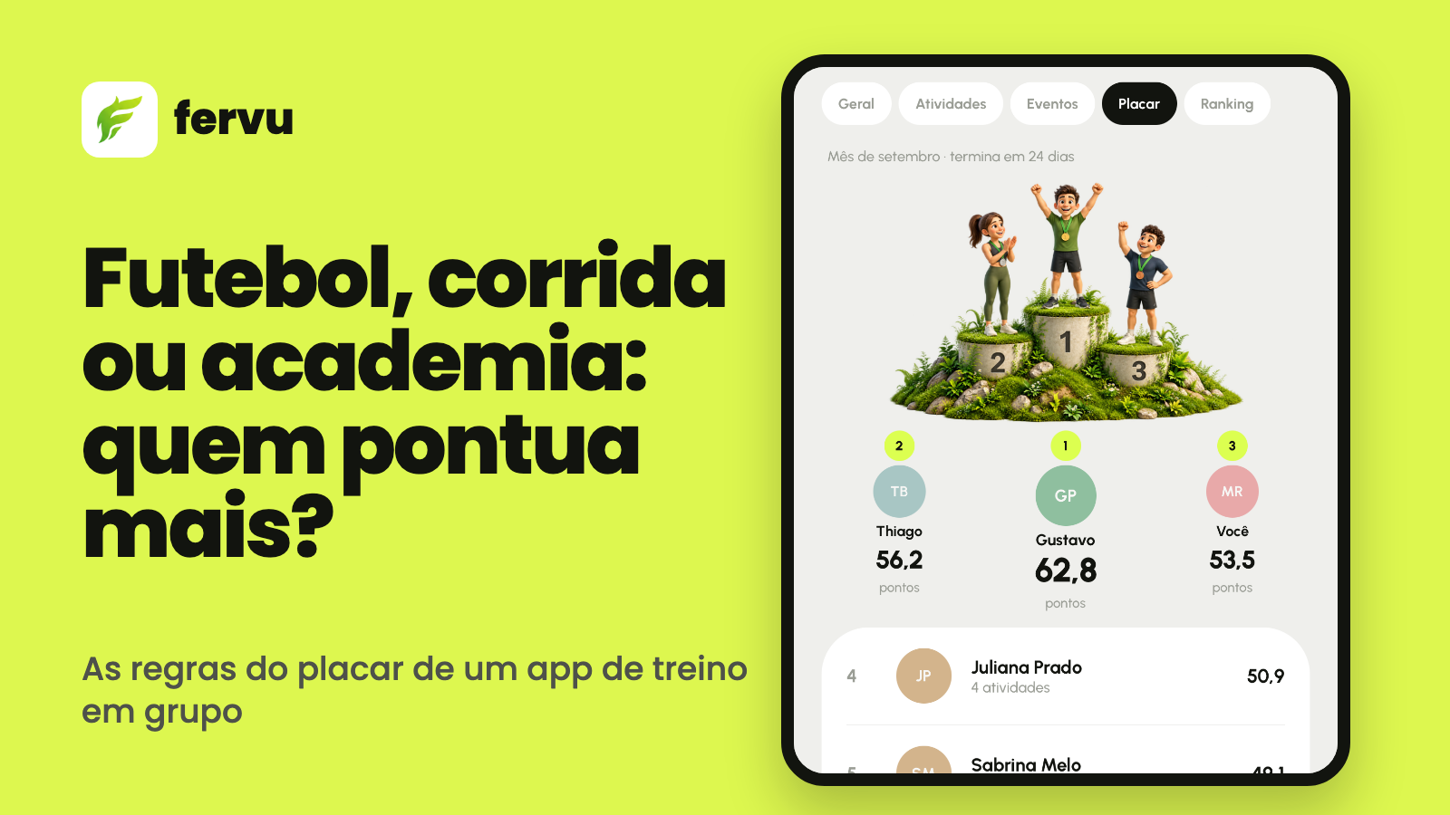 Futebol, corrida ou academia: quem pontua mais? Tela do placar do Fervu