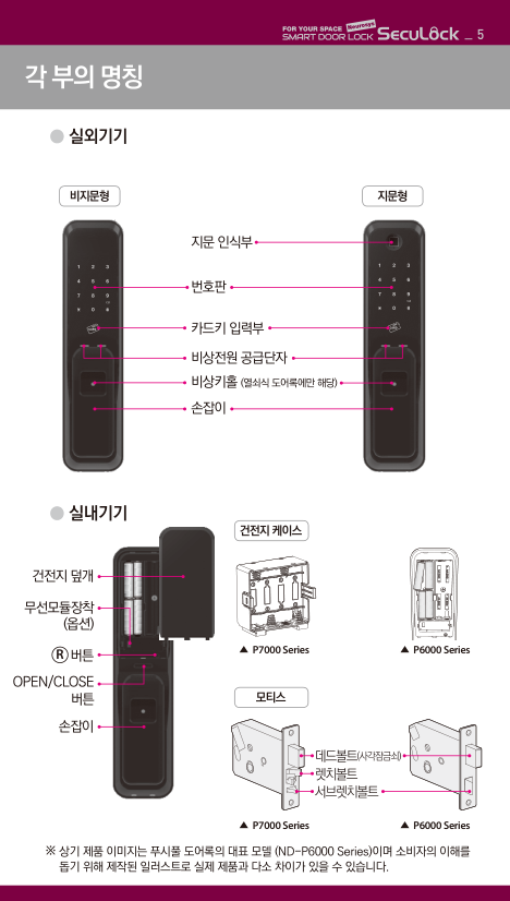 ND-P Series 설명서에 표시된 비상전원 공급단자와 열쇠식 전용 비상키홀