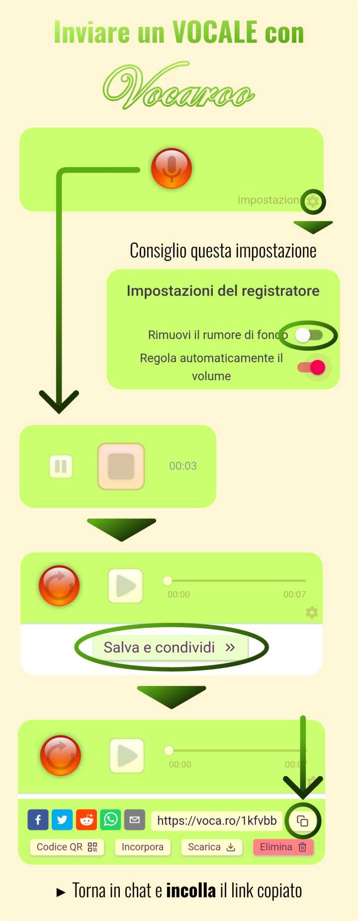 Uso di Vocaroo per inviare messaggi vocali