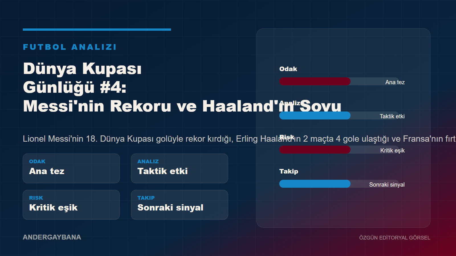 Dünya Kupası Günlüğü #4: Messi'nin Rekoru ve Haaland'ın Şovu
