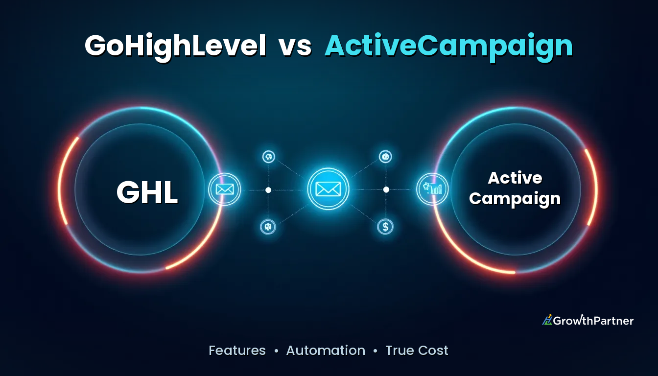 GoHighLevel vs ActiveCampaign: Features & True Cost (2026) — HL Growth Partner, Dr Priya Jaganathan
