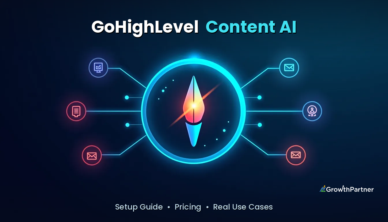 GoHighLevel Content AI: Setup, Pricing & Use Cases (2026) — HL Growth Partner, Dr Priya Jaganathan
