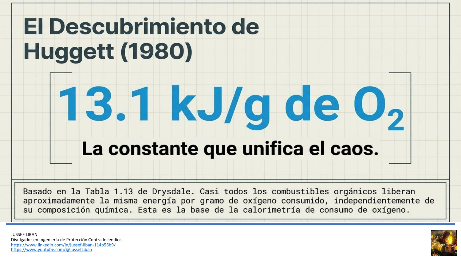 material de apoyo