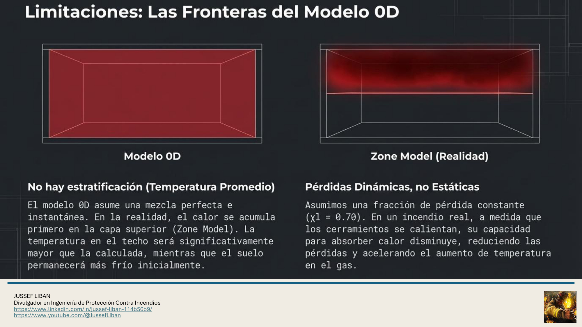 material de apoyo