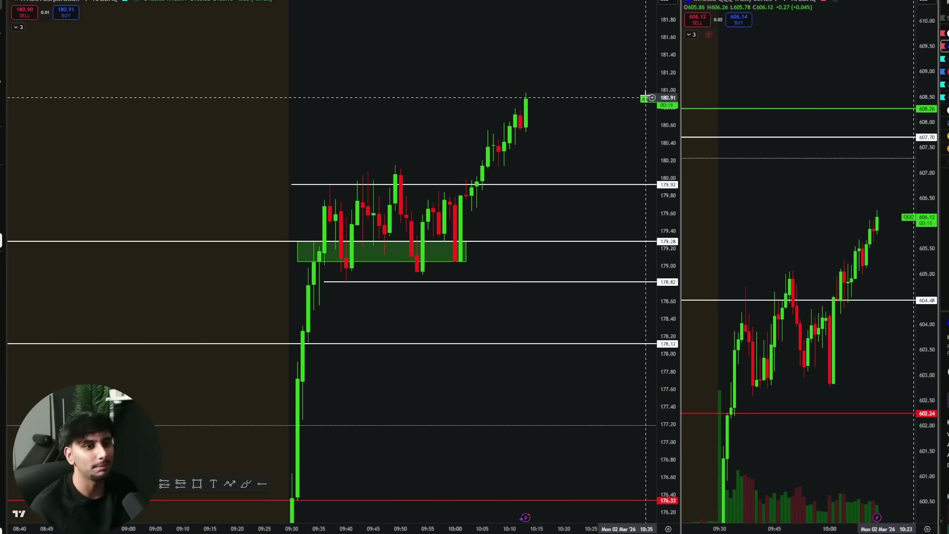 Closing chart or explanation connecting contract selection to consistent trade management.