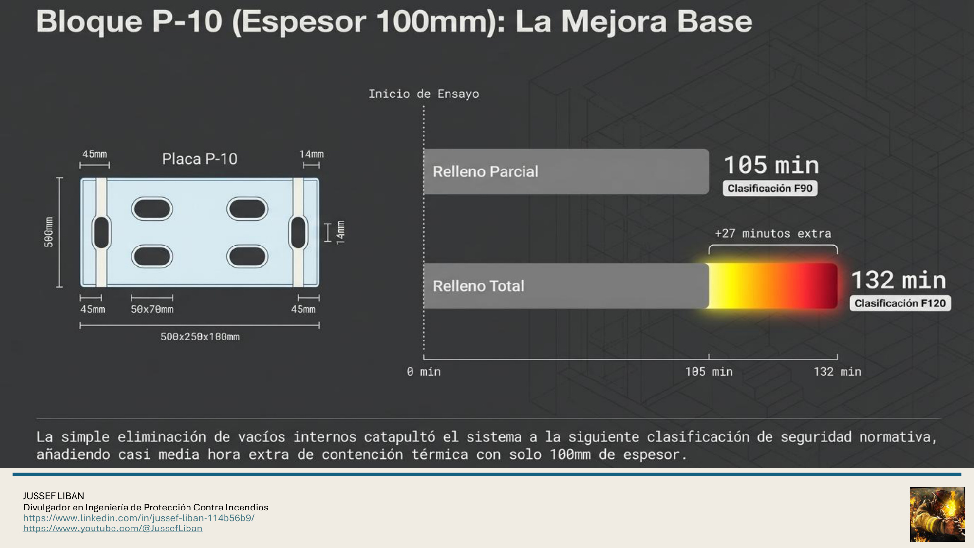material de apoyo