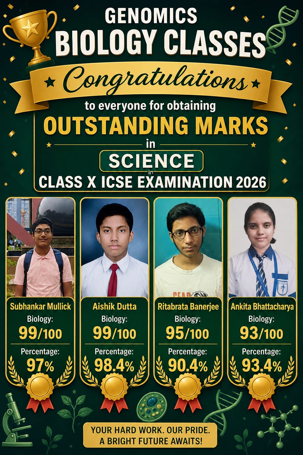 Class 10 ICSE Toppers