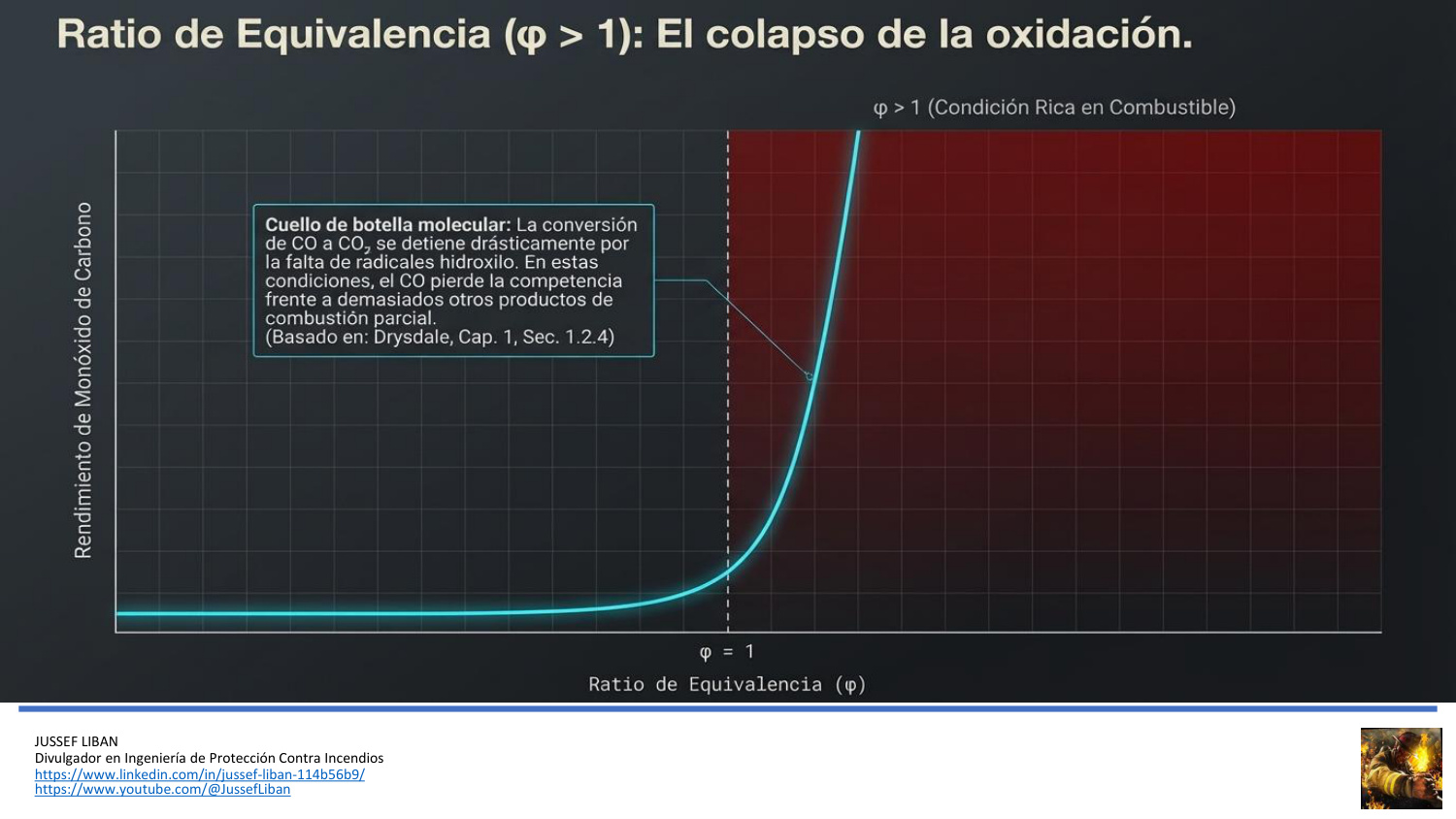 material de apoyo