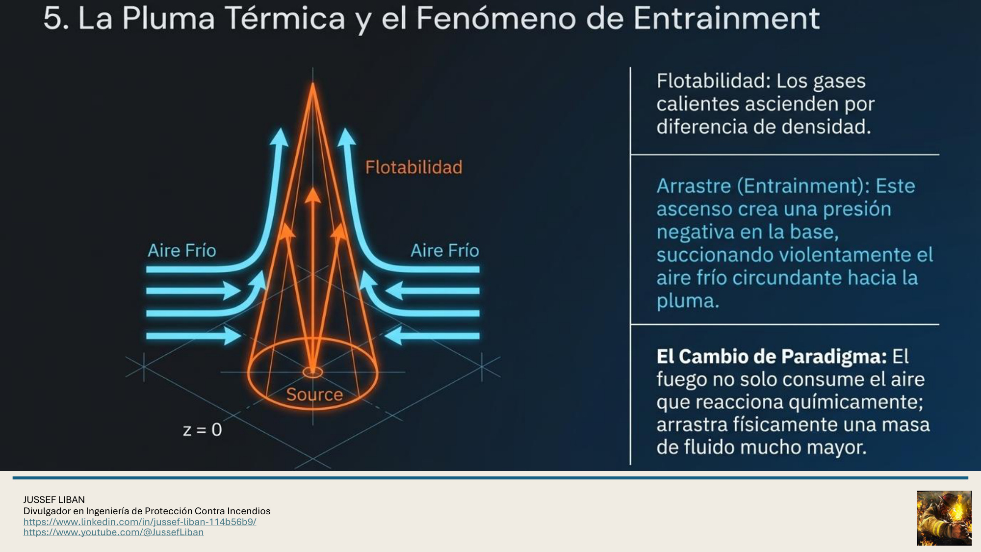 material de apoyo