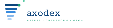 Axodex