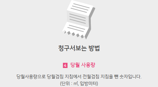당월 검침 지침에서 전월 검침 지침을 빼 사용량을 산정한다는 서울도시가스 안내