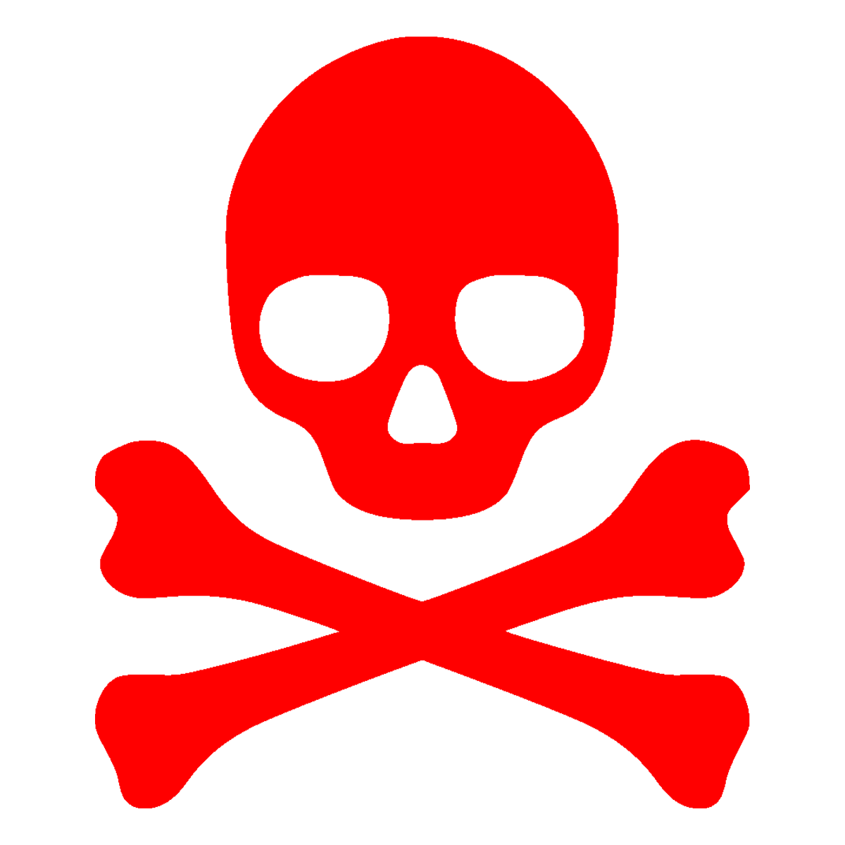 Threat Warning
