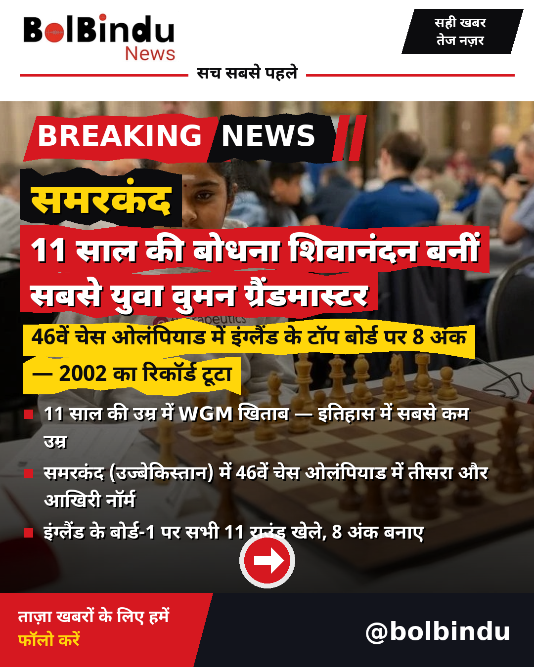 समरकंद — बोधना शिवानंदन, सबसे युवा वुमन ग्रैंडमास्टर