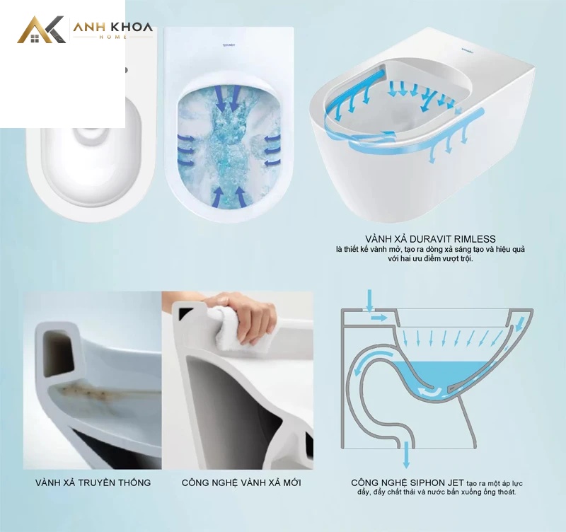 he thong xa roca a3420b9000