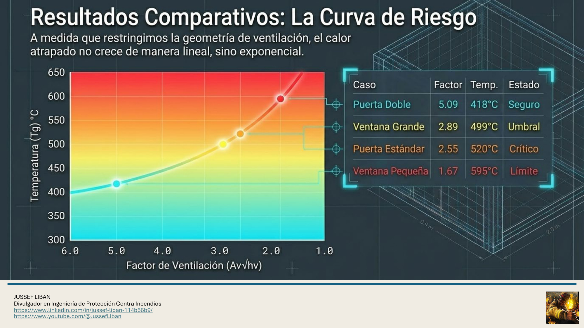 material de apoyo
