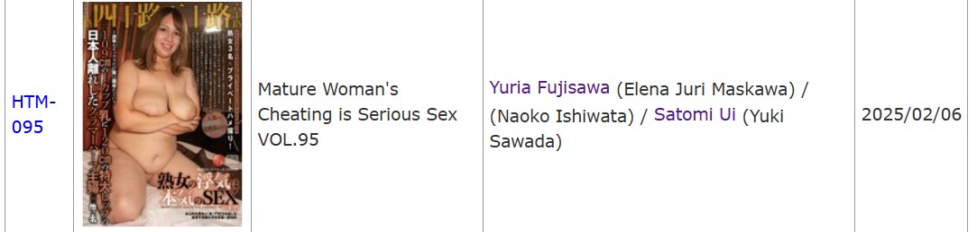 naoko ishiwata, juri and fujisawa yuria in answer #2407715