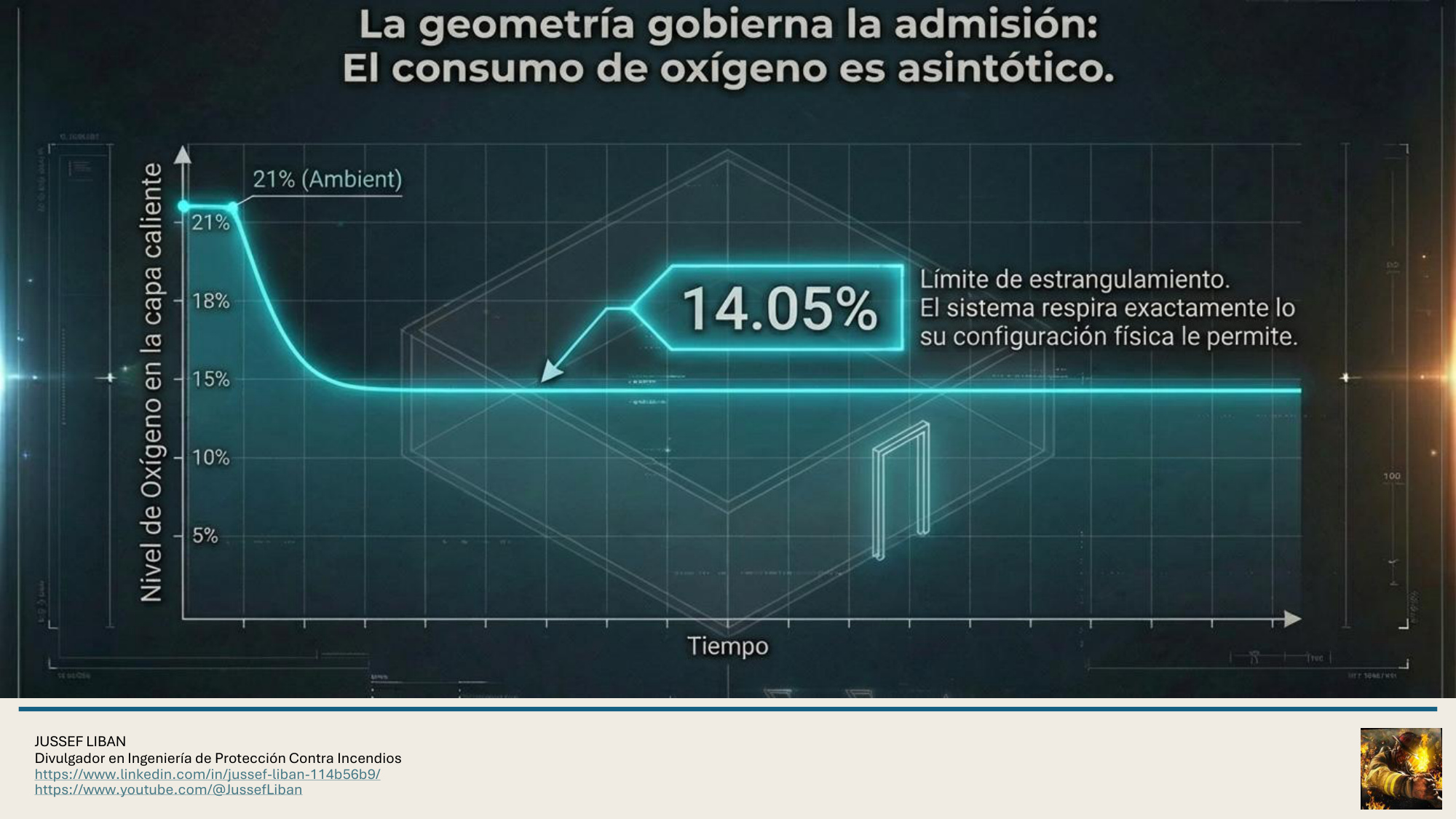 material de apoyo