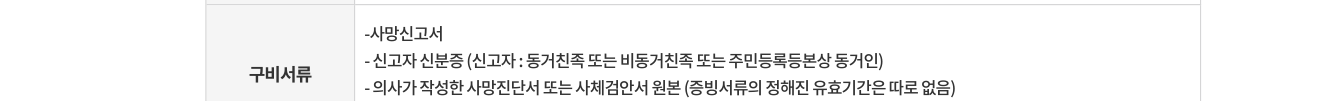서울 중구 사망신고 안내의 진단서 원본 제출 및 별도 유효기간 없음 항목