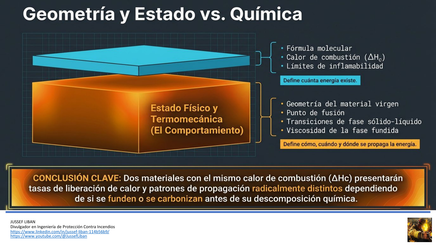 material de apoyo