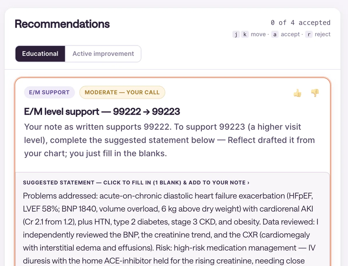 Sayvant analytics — financial impact of documentation