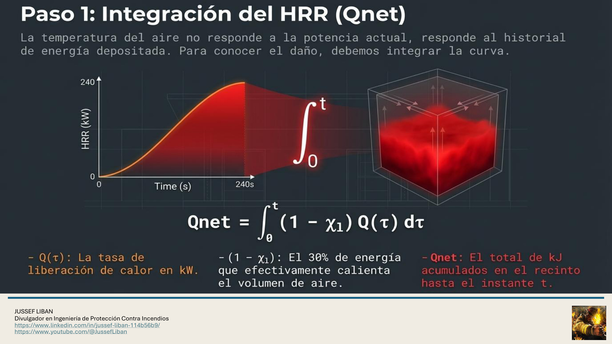 material de apoyo