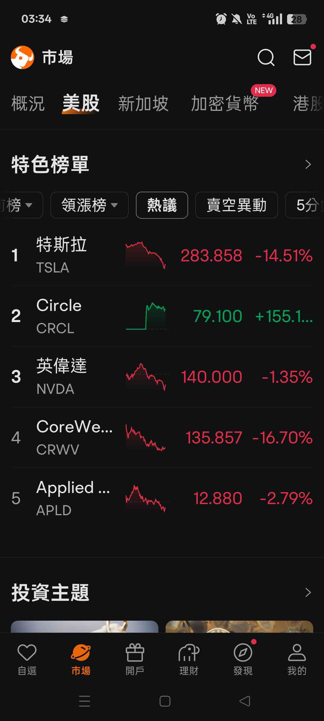 Re: [爆卦] 馬斯克：川普在蘿莉島名單上