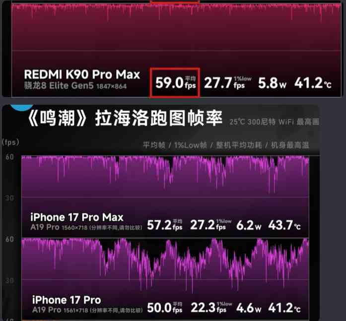 Re: [閒聊] 極客灣評中國手機廠商在手遊數據作 - 希洽 - PTT.BEST 批踢踢爆文 3