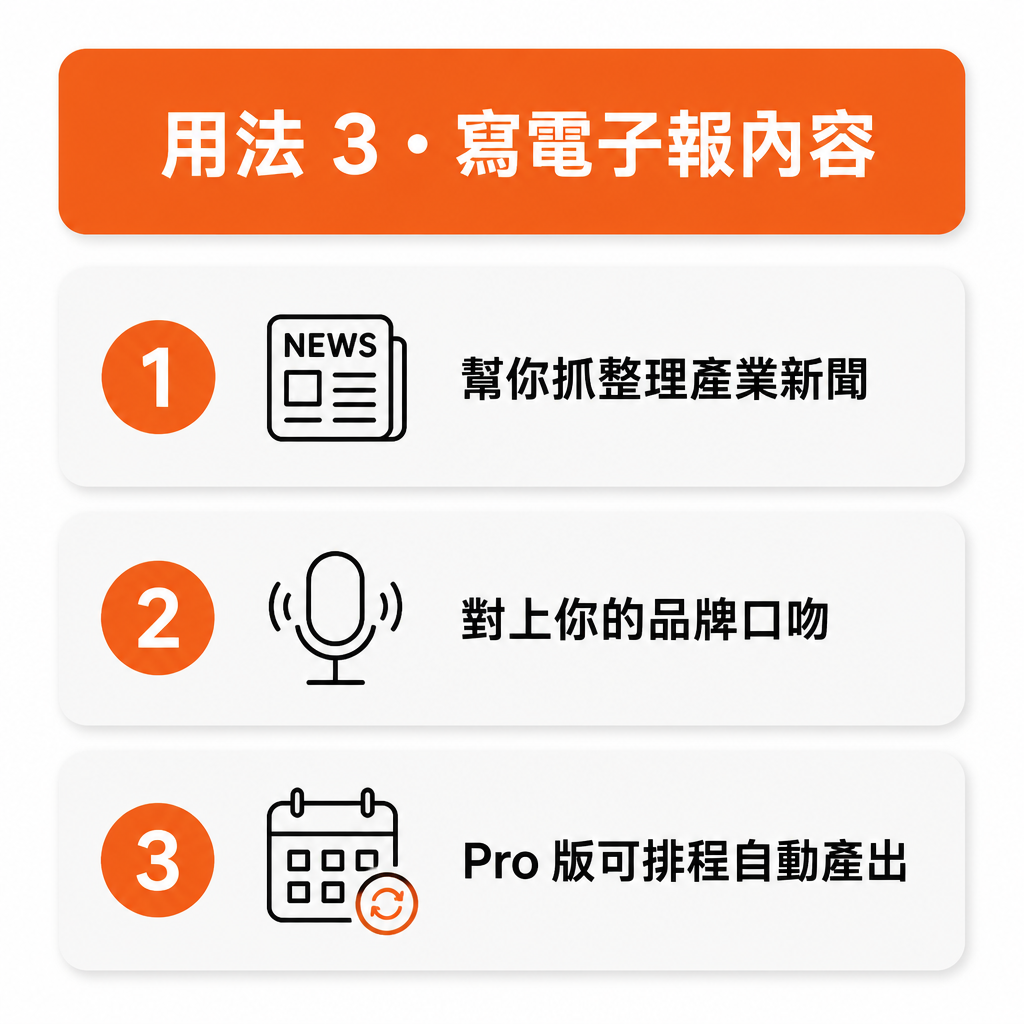用法 3 寫電子報內容