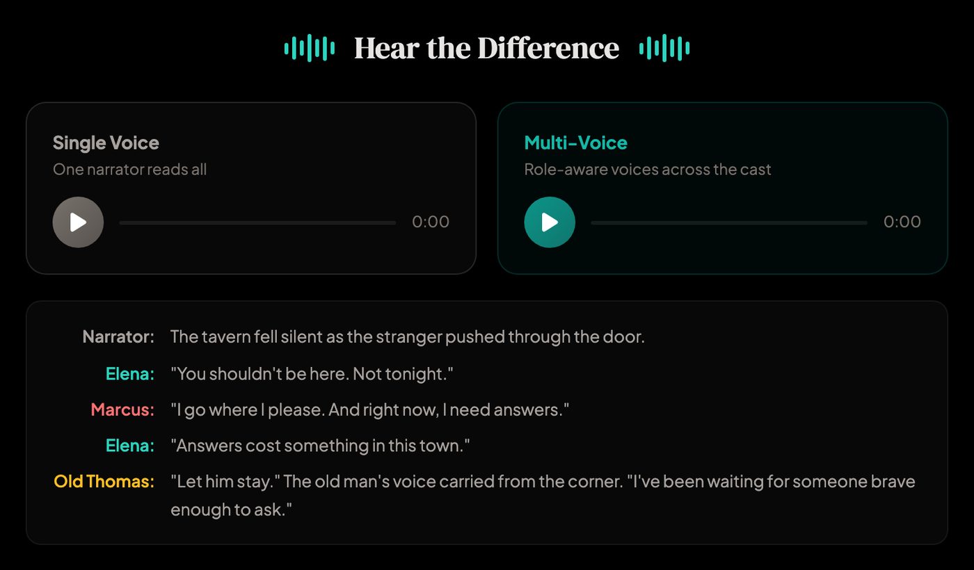 The same scene read by one narrator, then by a full cast.