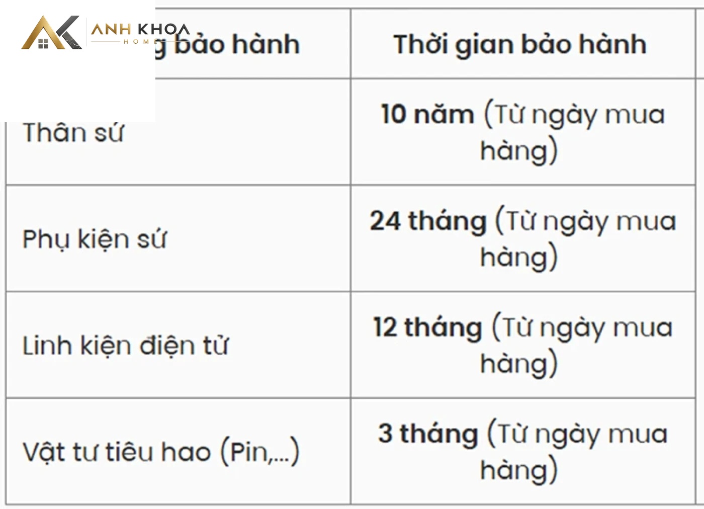 bon cau 2 khoi sanfi s201 nap roi em