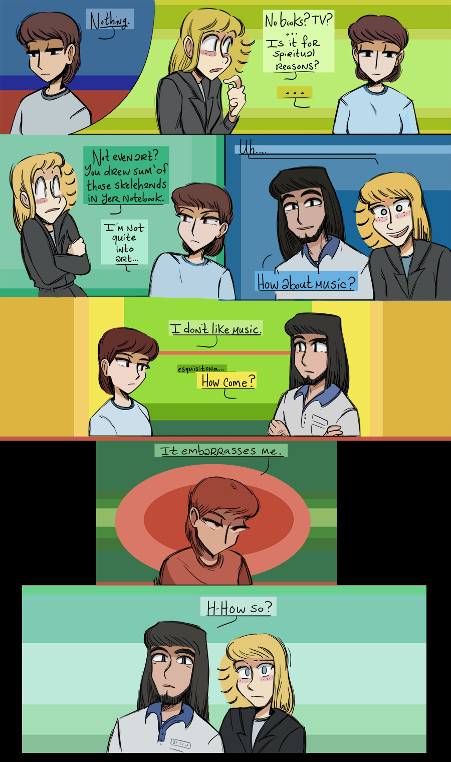 Art evolution - Comic Fury Webcomic Hosting