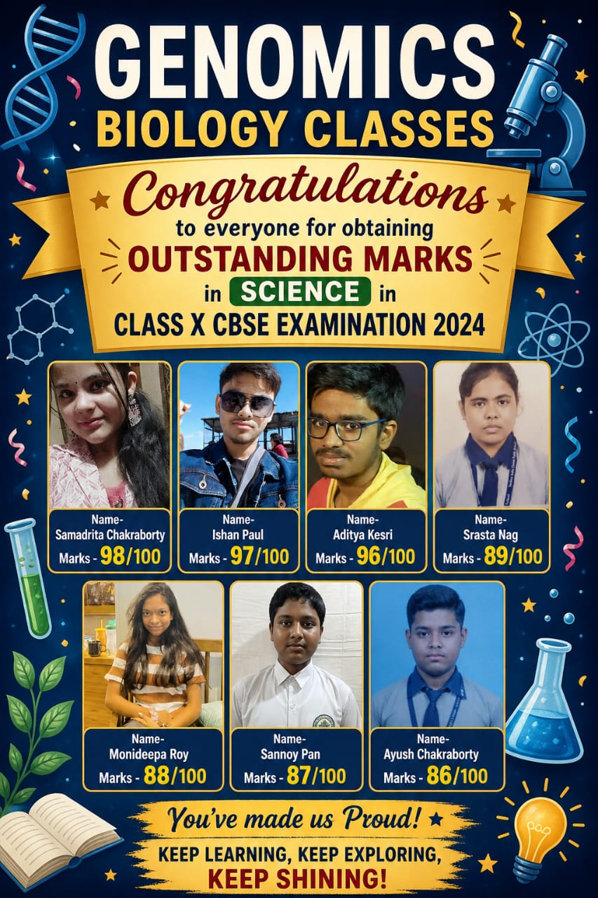 Class 10 CBSE Toppers 2024