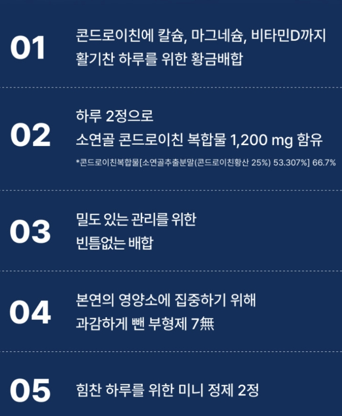 뉴트리원 콘드로이친 맥스 1200 상세 이미지 4