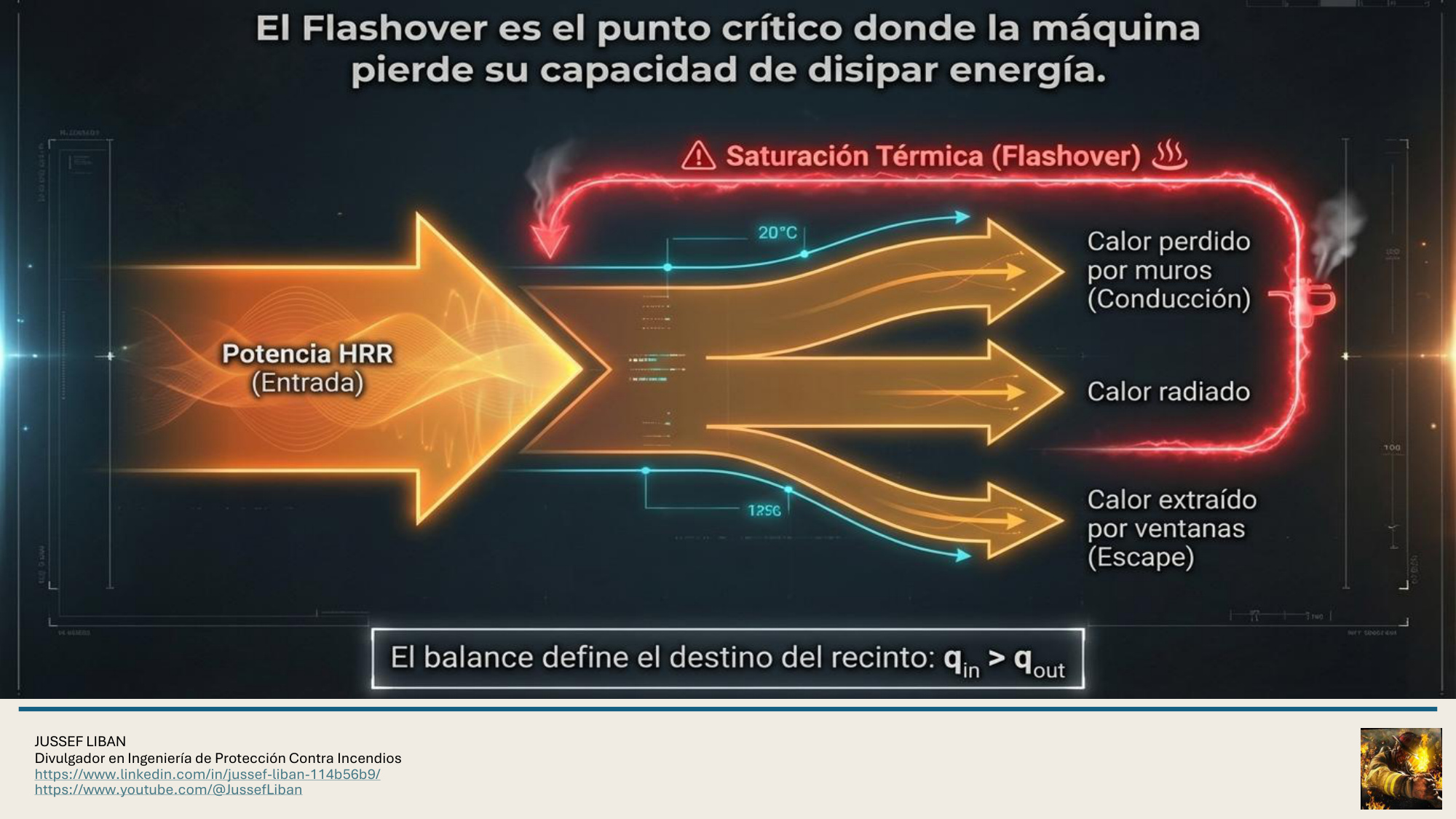 material de apoyo