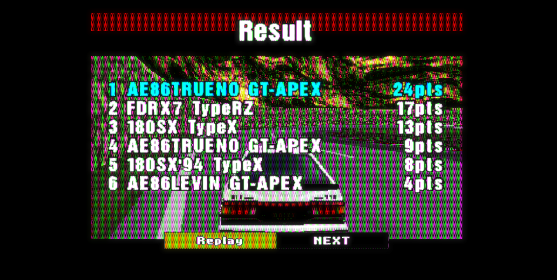 Championship results: 1) Toyota Sprinter Trueno (24) 2) Mazda RX-7 (17) 3) Nissan 180SX (13) 4) Toyota Sprinter Trueno (9) 5) Nissan 180SX (8) 6) Toyota Corolla Levin (4)