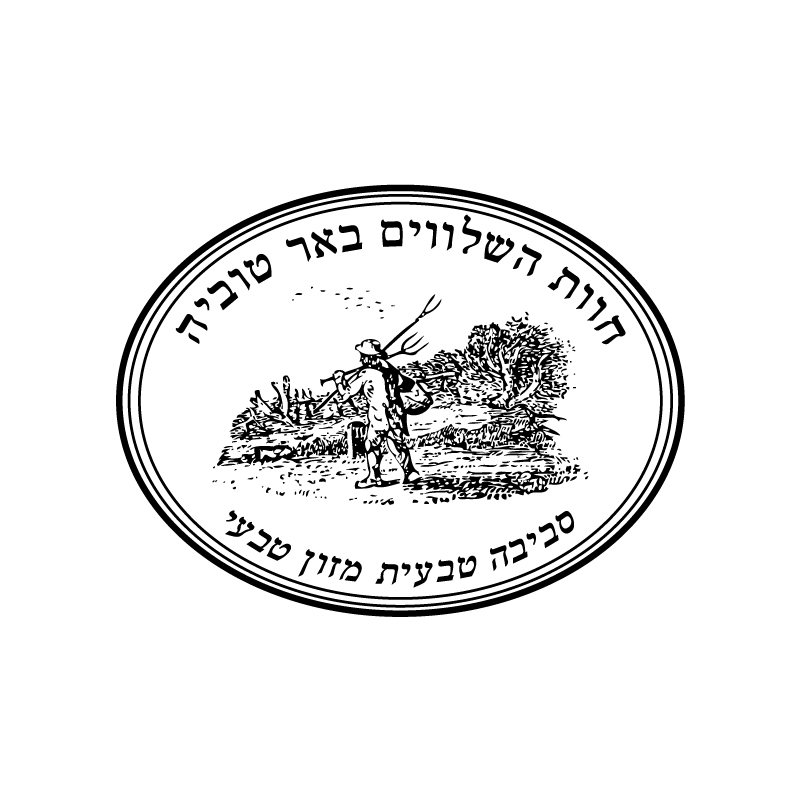 חוות השלווים — חקלאות