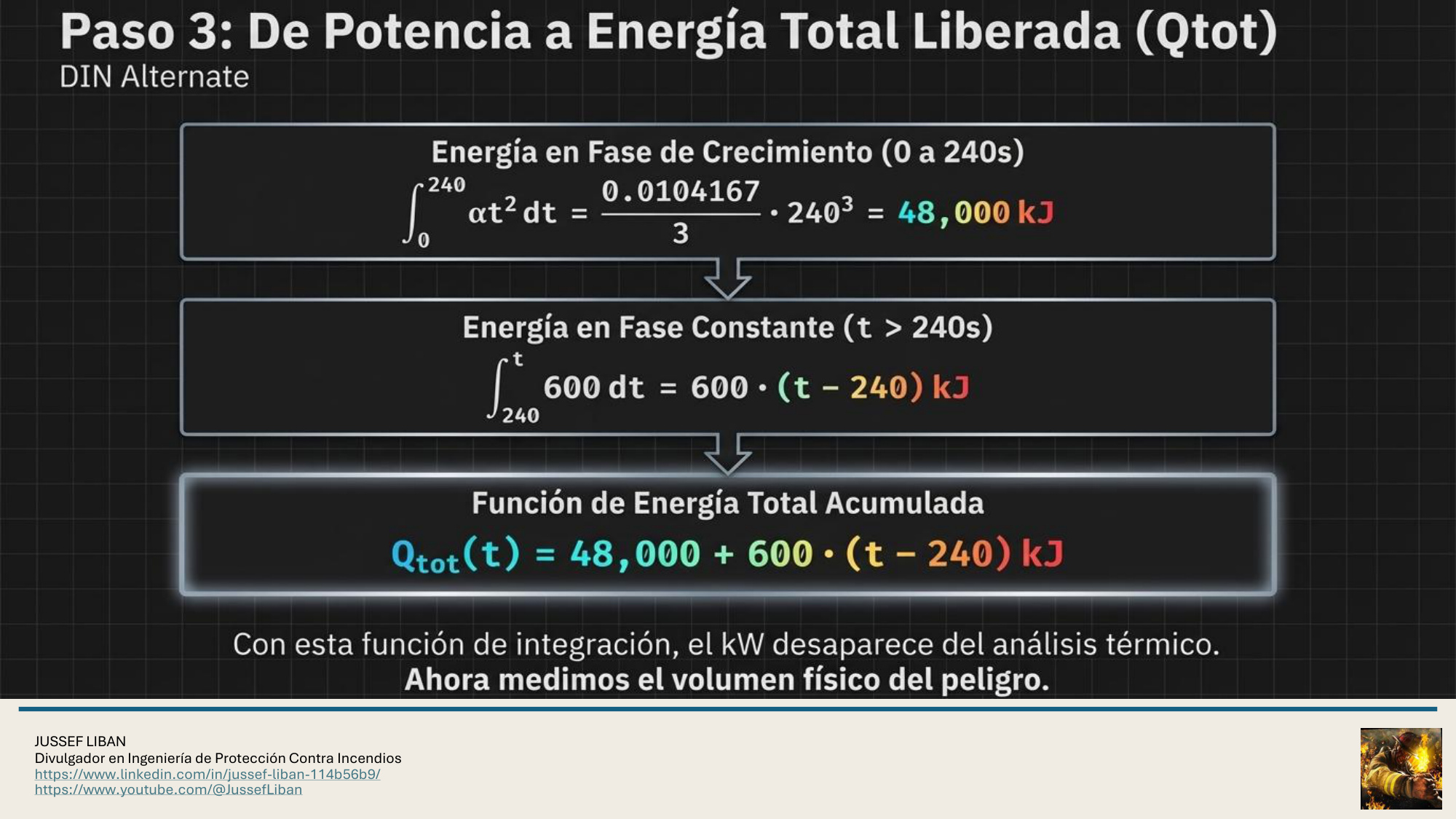 material de apoyo
