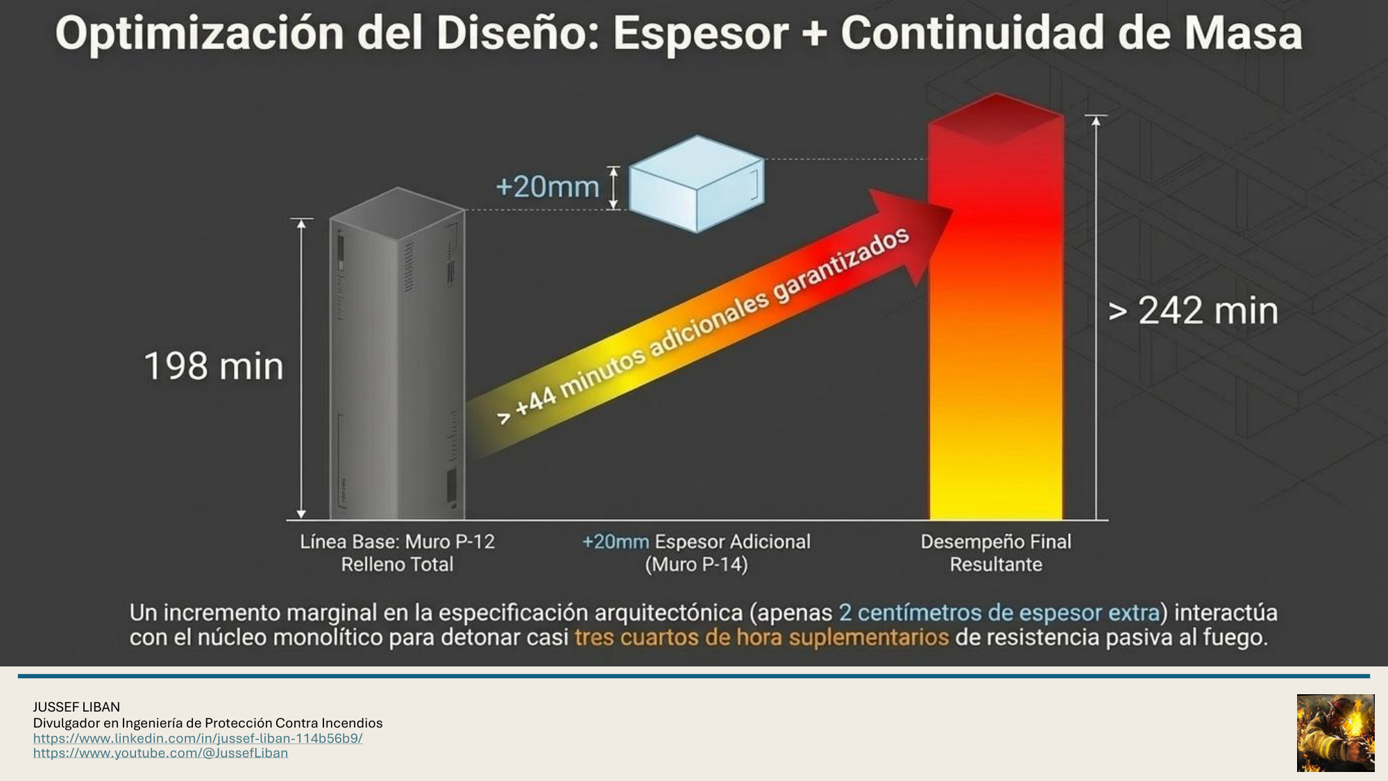 material de apoyo