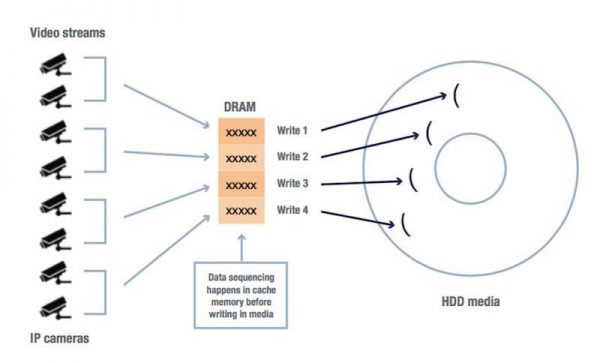 imageperfect-1-600x363-1