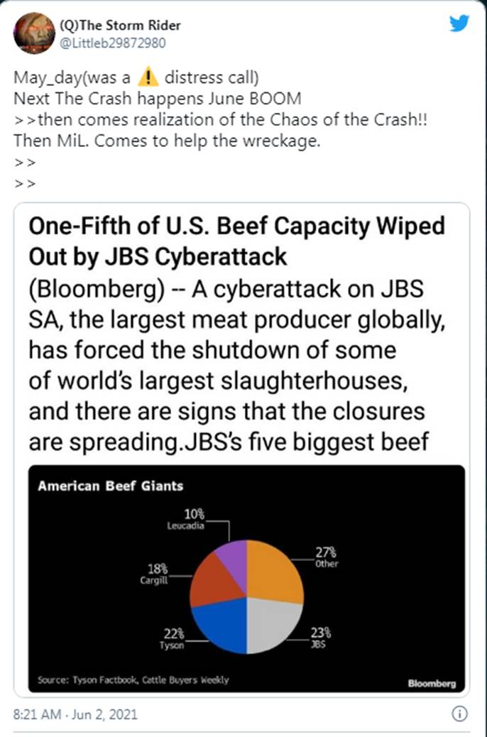 2021年6月2日:世界末日的边缘|星际飞船地球