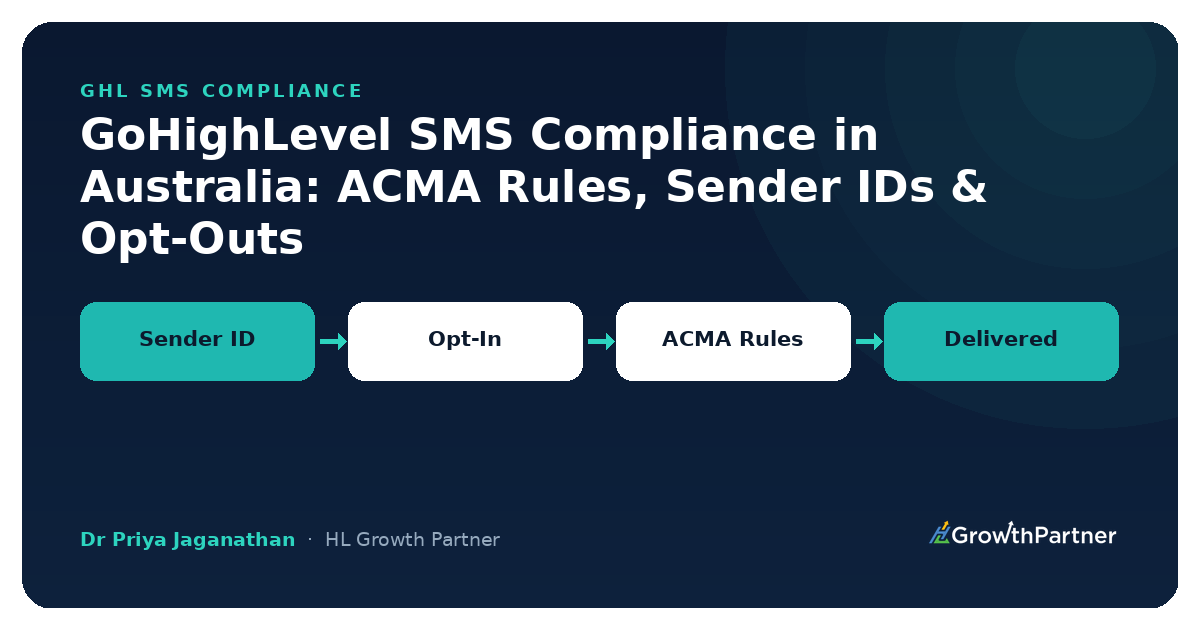 GoHighLevel SMS Compliance in Australia: ACMA Rules, Sender IDs & Opt-Outs (2026) — HL Growth Partner, Dr Priya Jaganathan