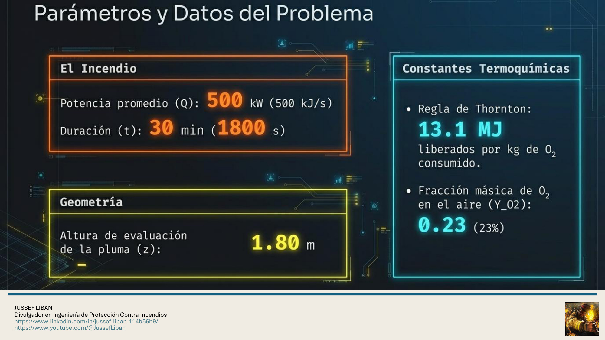 material de apoyo