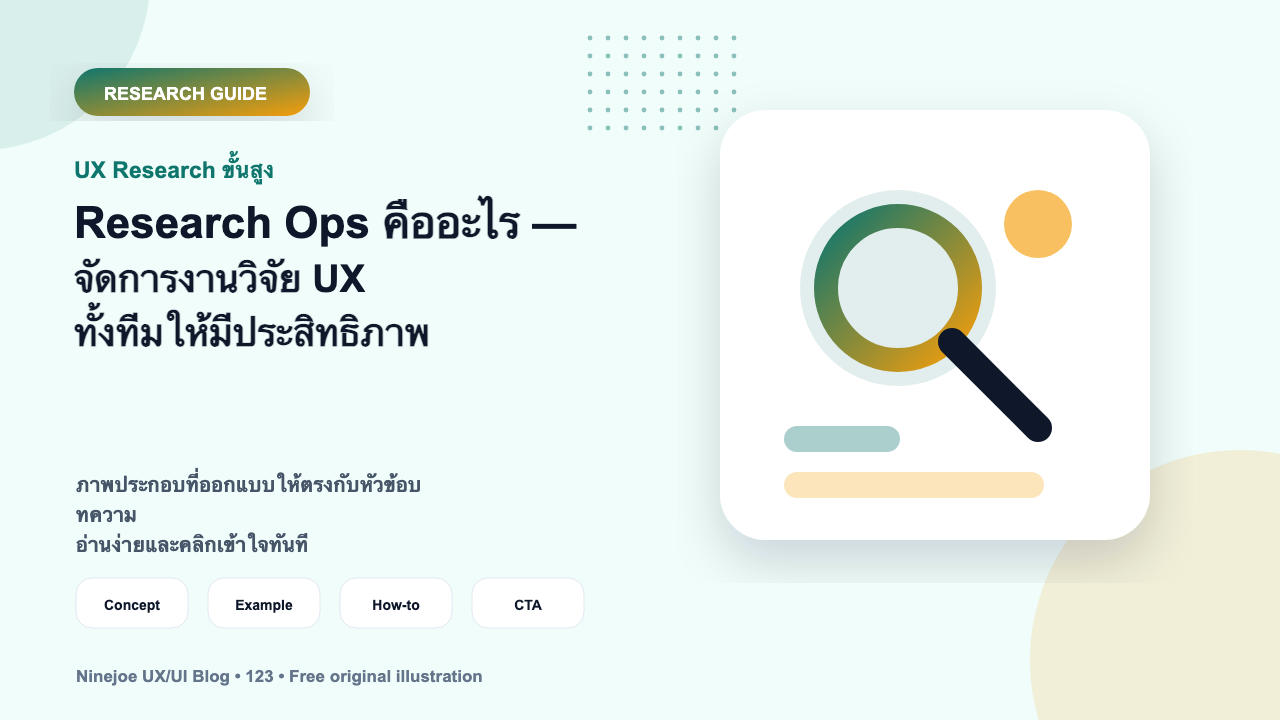 Research Ops คืออะไร — จัดการงานวิจัย UX ทั้งทีมให้มีประสิทธิภาพ