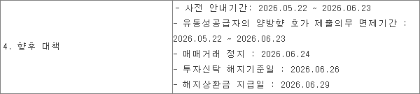 VITA 공시의 거래정지 6월 24일·해지기준 6월 26일·상환 지급 예정 6월 29일 일정 행