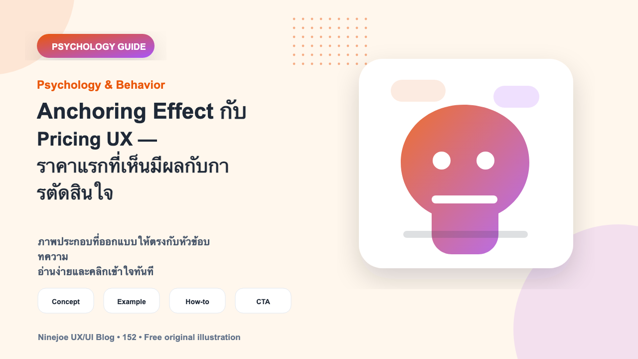 Anchoring Effect กับ Pricing UX — ราคาแรกที่เห็นมีผลกับการตัดสินใจ