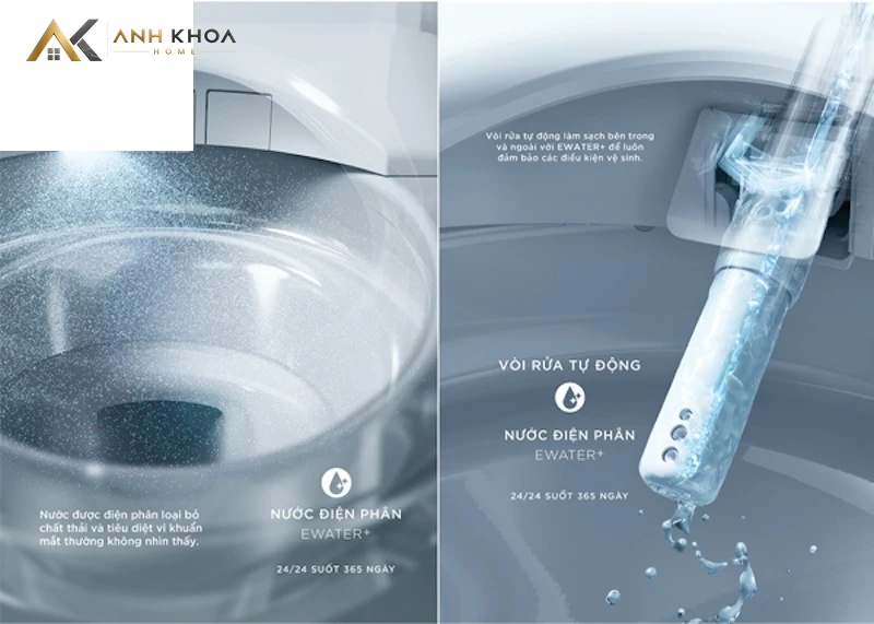nuoc dien phan ewater toto