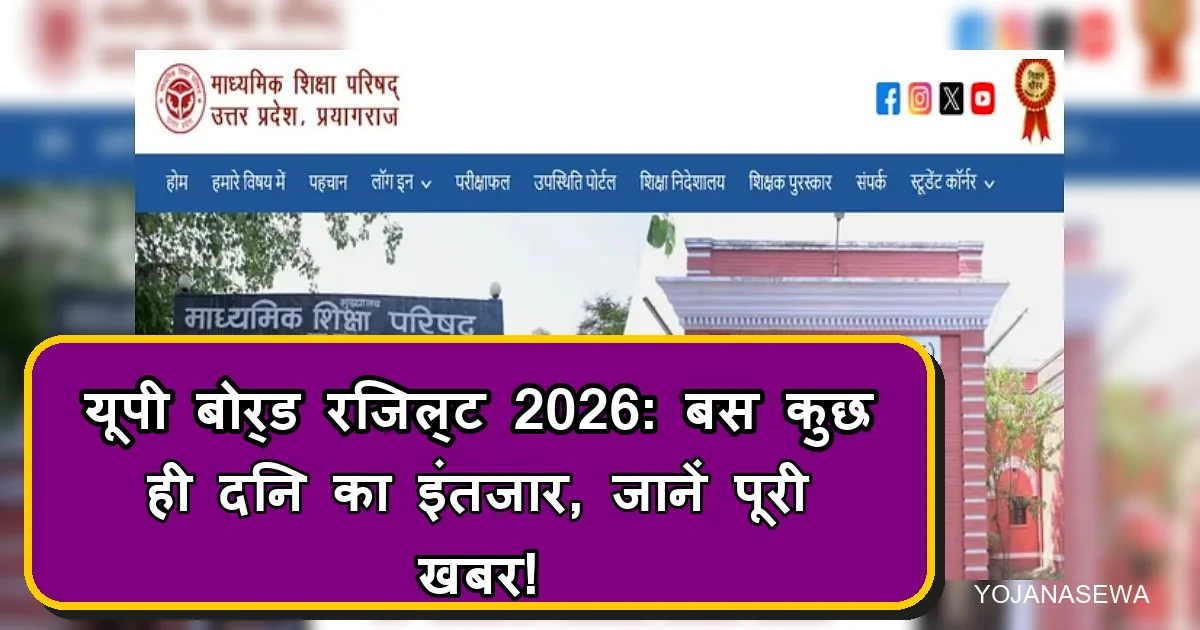 यूपी बोर्ड 10वीं-12वीं रिजल्ट 2026 जारी होने की जानकारी।