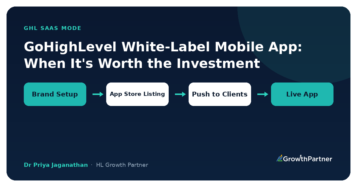 GoHighLevel White-Label Mobile App: When It's Worth the Investment (2026)