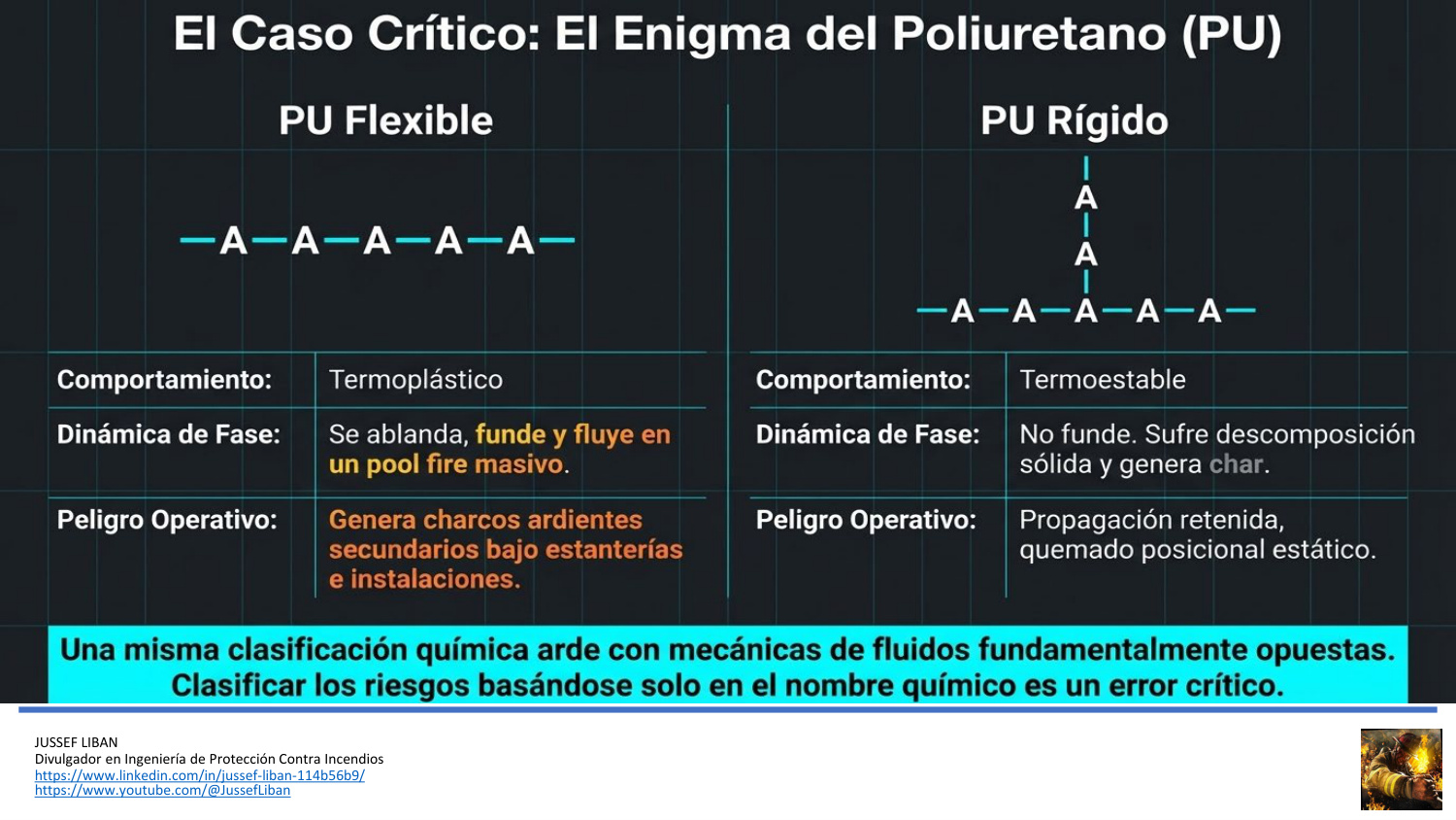 material de apoyo