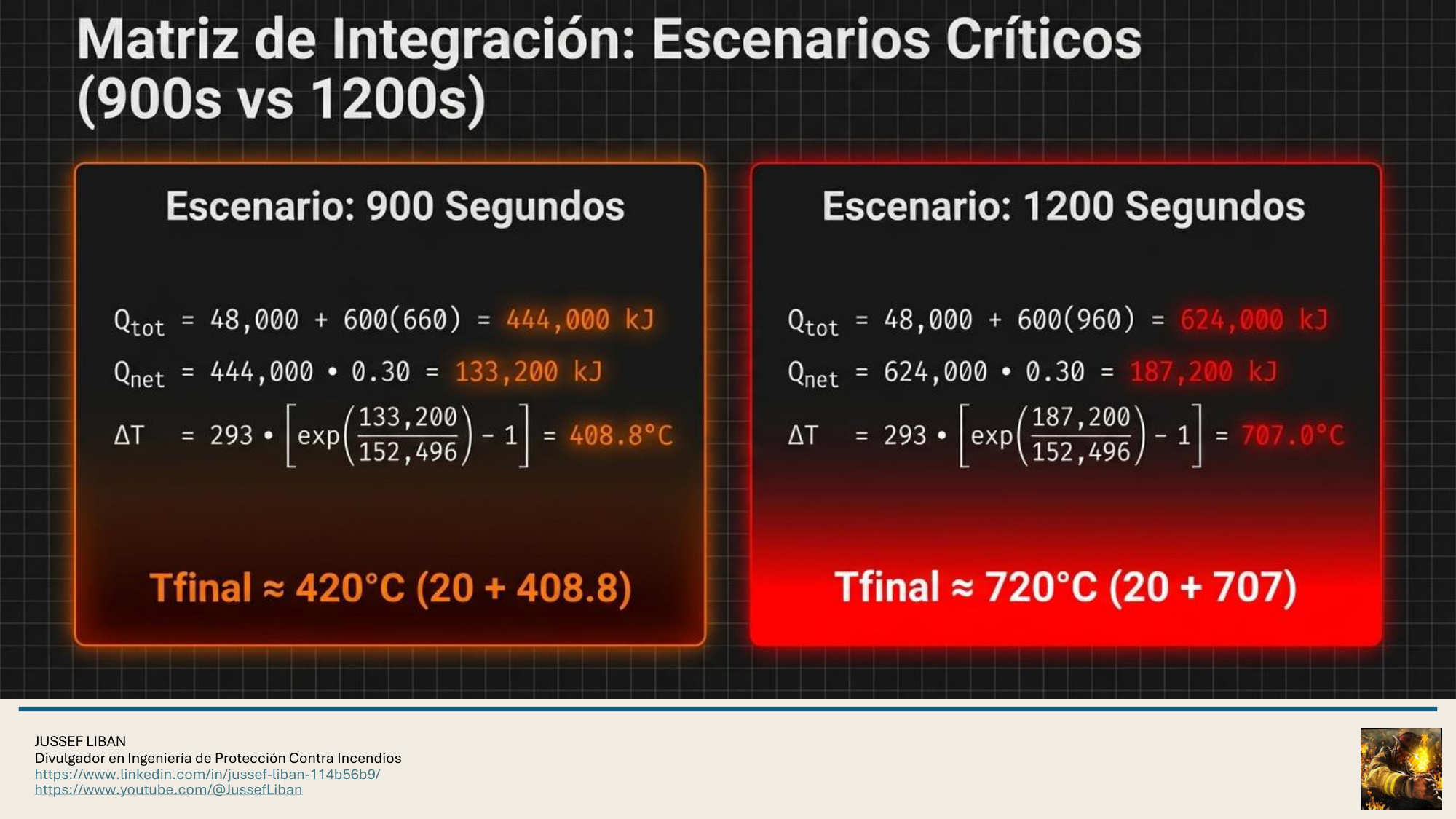 material de apoyo